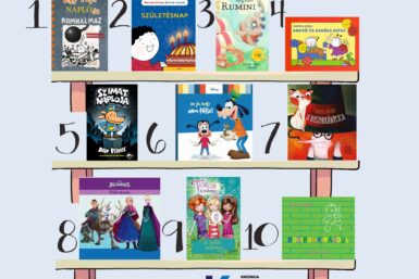 A legtöbbet kölcsönzött könyvek 2025-ben (gyermek- és ifjúsági szépirodalom)